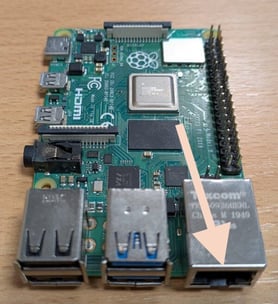 Raspberry Pi ethernet poort