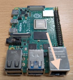 Raspberry Pi ethernet poort