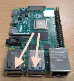 Raspberry Pi usb poorten