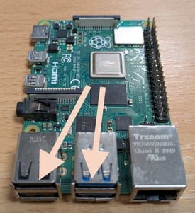 Raspberry Pi usb poorten