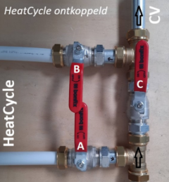 Afsluiters HeatCycle