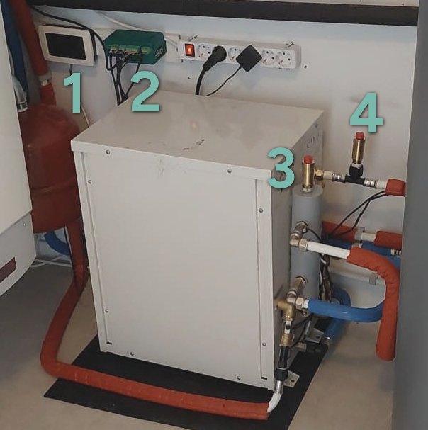 HC warmtepomp genummerd