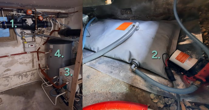 Overzicht onderdelen genummerd